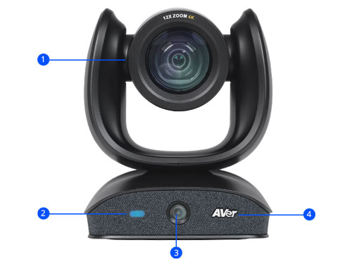 Tổng quan về sản phẩm camera hội nghị AVer CAM570