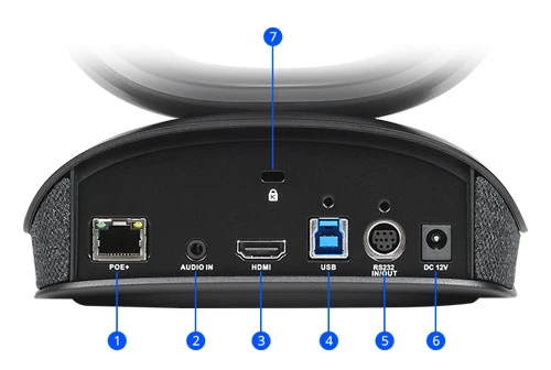 Tổng quan về sản phẩm camera hội nghị AVer CAM570