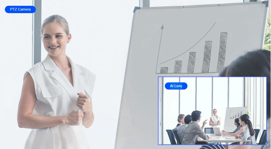 Picture-in-Picture Hiển thị Chế độ xem Hội nghị Ưu tiên