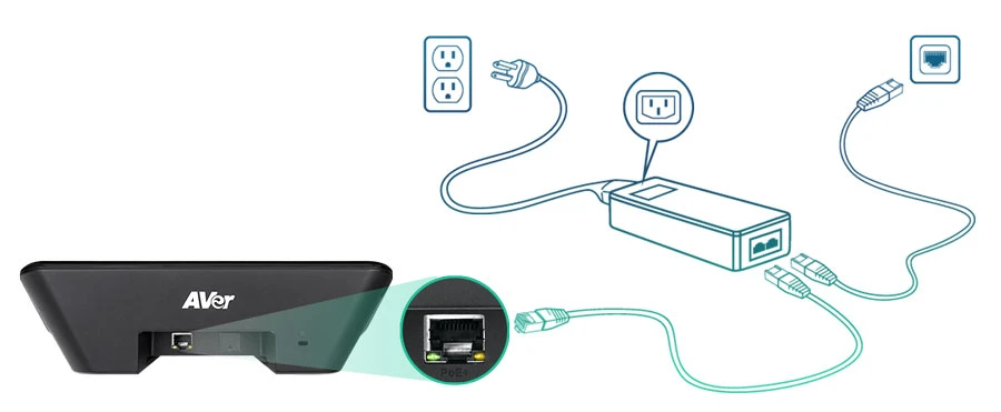 Một dây cáp để kết nối mọi thứ