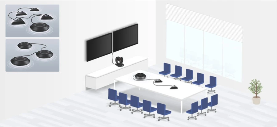 Các đặc điểm nổi bật của camera hội nghị AVer VC550