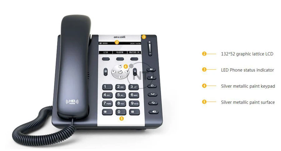 Tổng quan về điện thoại Atcom A10W