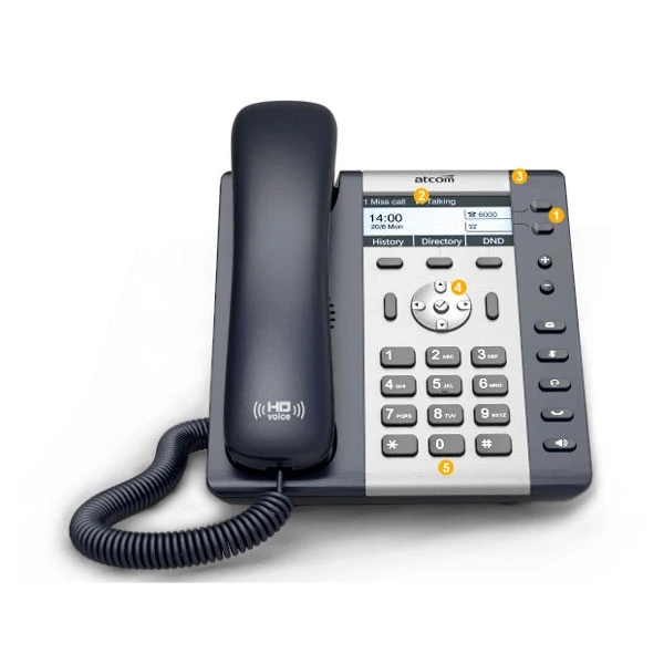 Điện thoại IP Wifi Atcom A20W/A20WAC