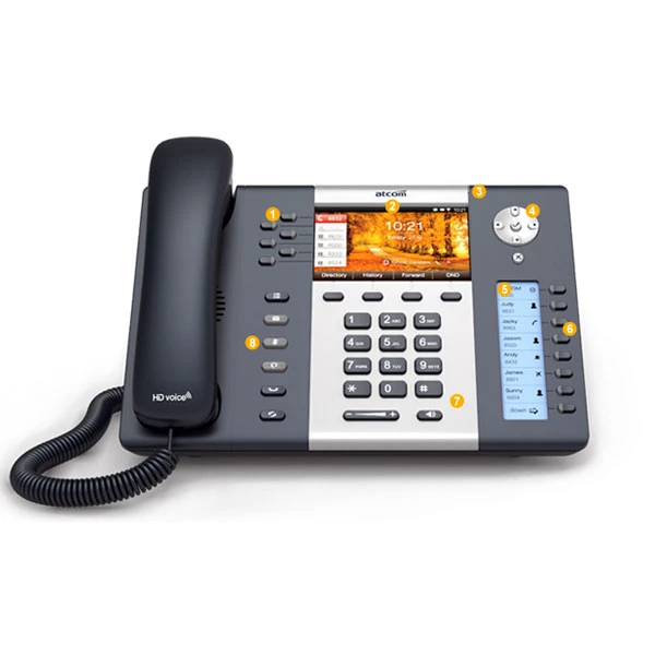 Điện thoại IP Atcom A68