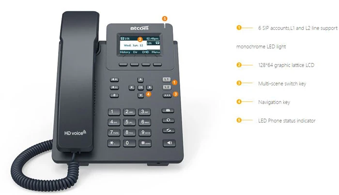 Điện thoại để bàn Atcom D20