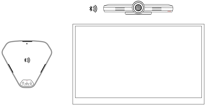 Kết nối Bluetooth với CU-360