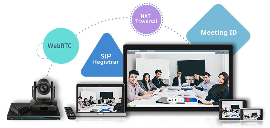 Nâng cao hiệu quả cuộc họp hội nghị từ xa nhờ tích hợp sẵn Meeting Server