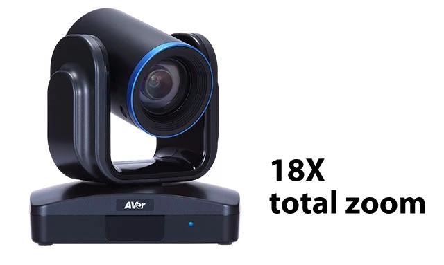 Camera PTZ với zoom 18X