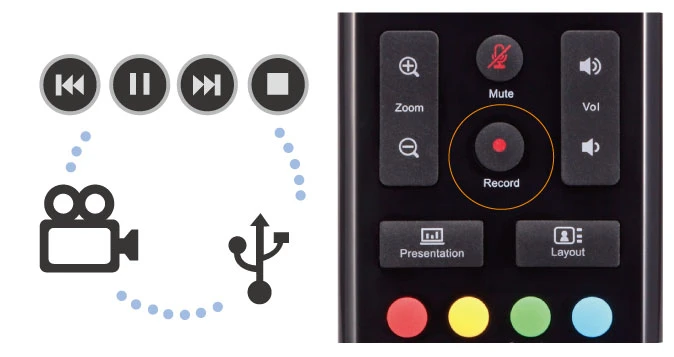 Ghi âm bằng một lần chạm