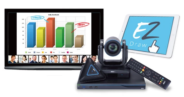 Chú thích bất cứ lúc nào & bất cứ nơi nào