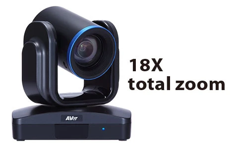 Camera PTZ với tổng zoom 18X