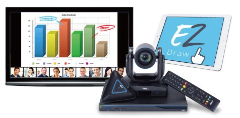 Chú thích bất cứ nơi nào và bất cứ khi nào bạn đang có