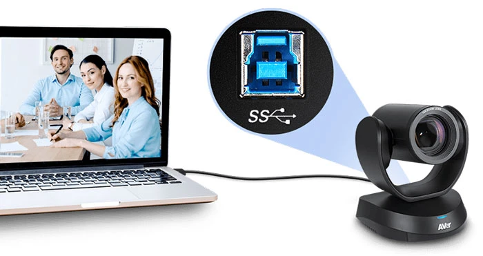 Hỗ trợ Video và Audio với một cáp USB