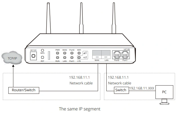 Chế độ cầu nối