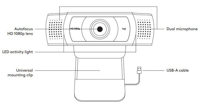 Cách cài đặt webcam Logitech C930e chi tiết nhất