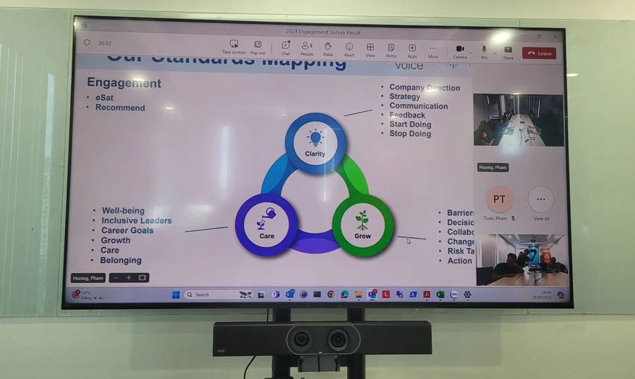 Văn phòng tại Tp. Hồ Chí Minh