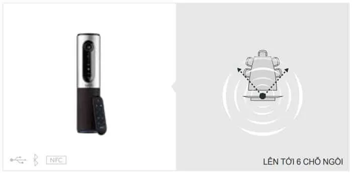 Logitech conferencecam Connect