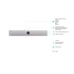 Thiết bị hội nghị Cisco Room Kit (CS-KIT-K9)