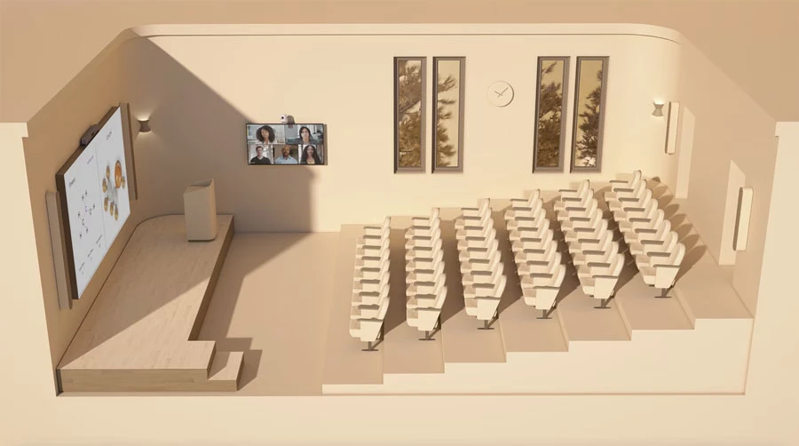 Các tính năng chính của Cisco Room Kit Pro