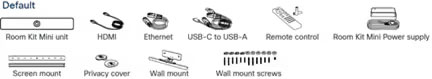 Các thành phần mặc định trong Cisco Webex Room USB