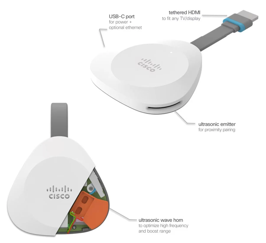Cisco Webex Share