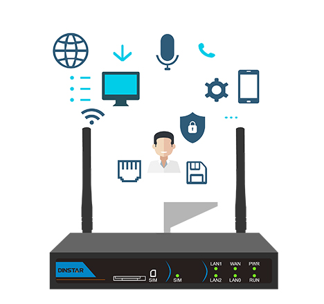 Dinstar UC100 - Giải pháp VoIP cho các doanh nghiệp nhỏ