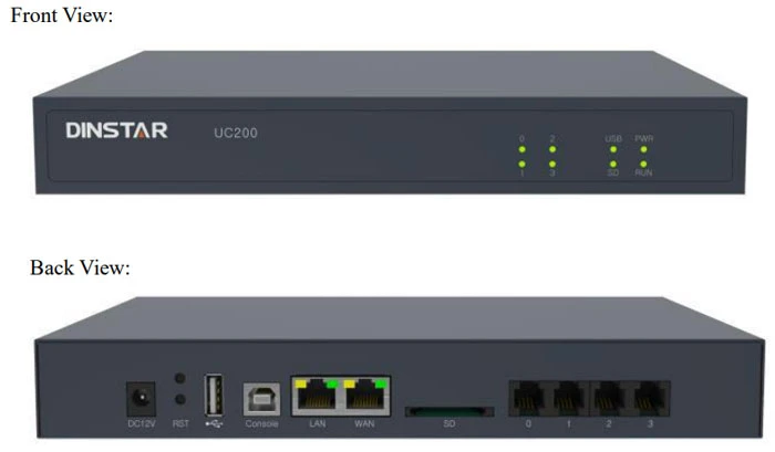 Hình ảnh sản phẩm tổng đài IP Dinstar UC200-2S2O