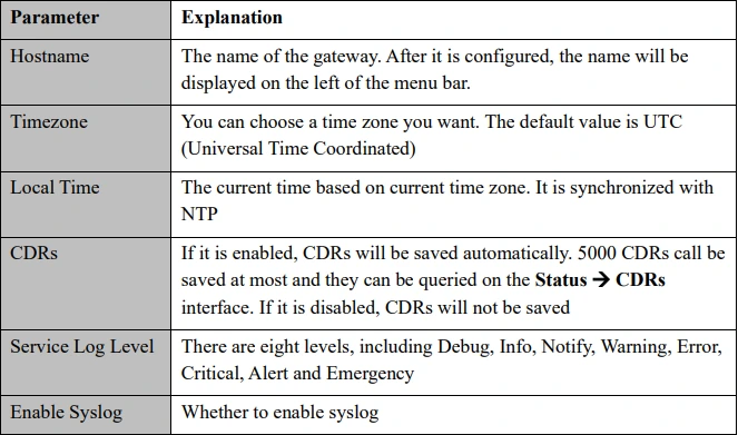 Giải thích các thông số cài đặt cơ bản