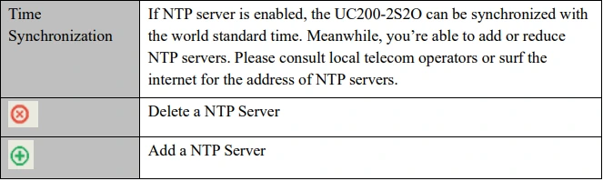 Giải thích các thông số cài đặt cơ bản