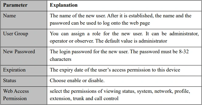 Giải thích các thông số cung cấp