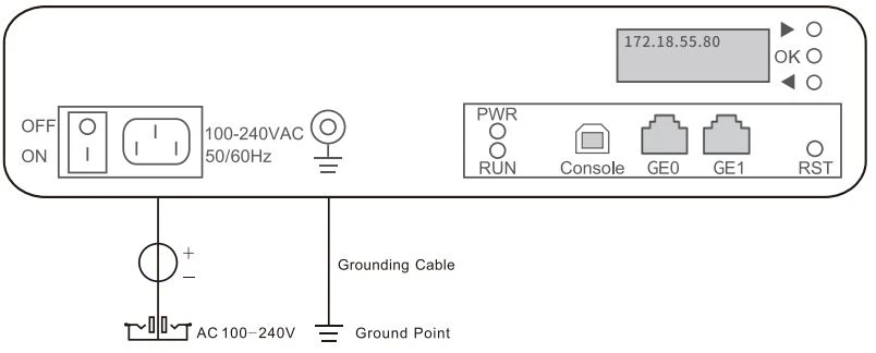 Kết nối cổng vào nguồn điện