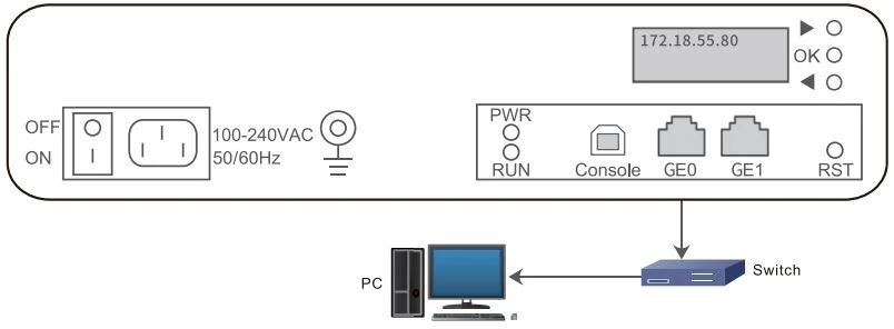 Kết nối Gateway với mạng