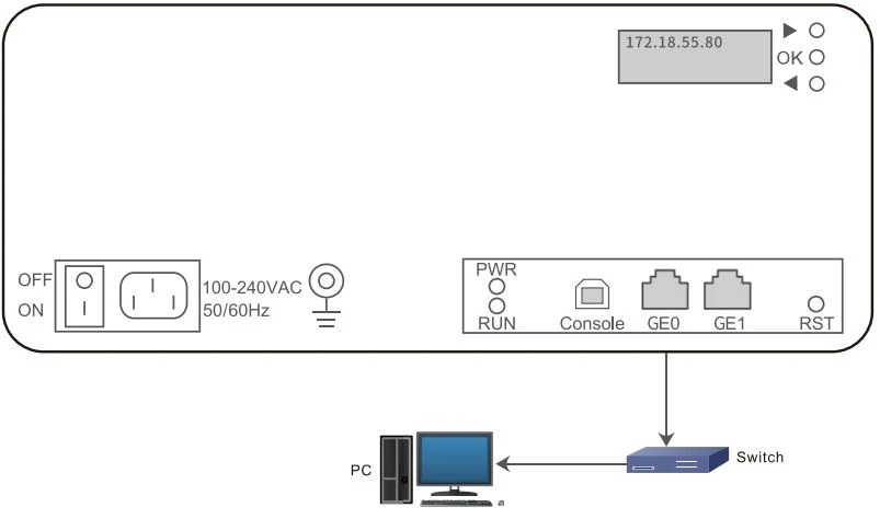 Kết nối Gateway với mạng