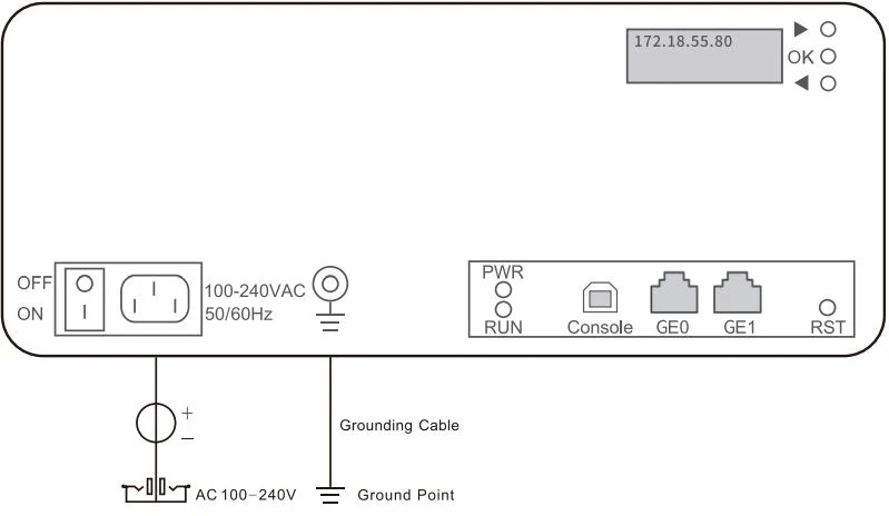 Kết nối cổng vào nguồn điện