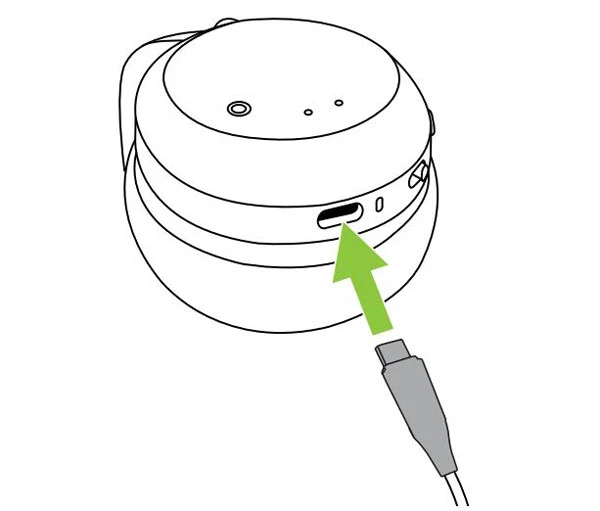 Sạc bằng cáp sạc USB