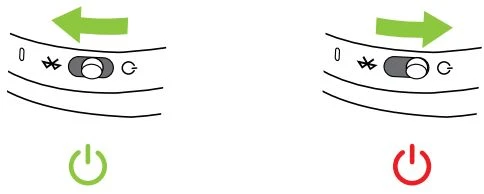 Power on/of (Bật/ tắt nguồn)