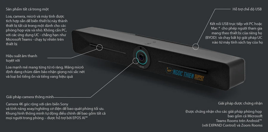Các tính năng chính của Epos Expand Vision 5