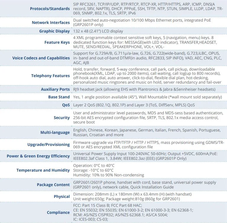 Thông số kỹ thuật của điện thoại IP Grandstream GRP2601