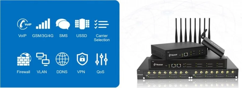 Thông số kỹ thuật thiết bị GSM gateway Yeastar