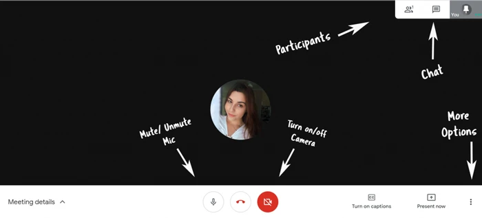 Google Meet là gì?