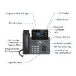 Điện thoại IP Grandstream GRP2614