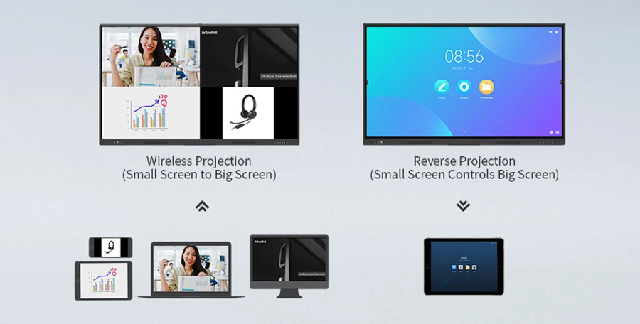 Chiếu không dây 4K