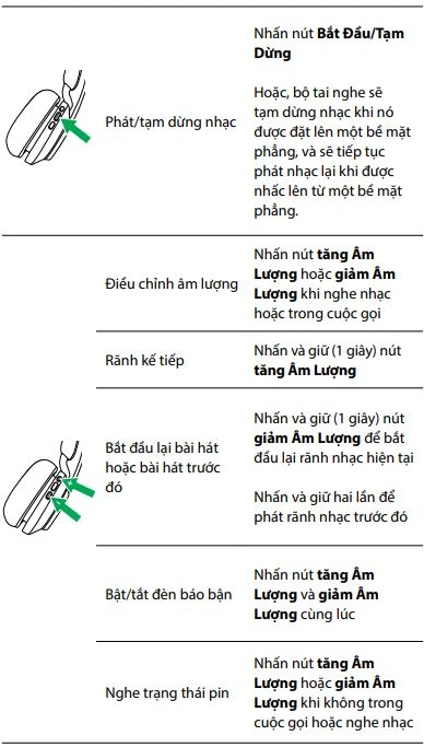 Gọi điện & nghe nhạc