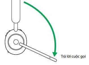 Trả lời cuộc gọi dùng cần micrô