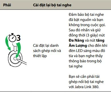 Cách cài đặt lại
