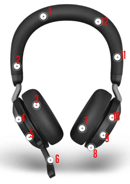 Jabra Evolve2 75