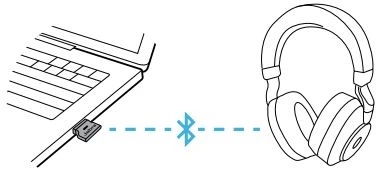 Cách kết nối tai nghe Jabra Evolve2 85