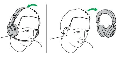 Phát hiện khi đeo tai nghe