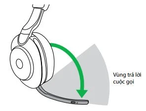 Trả lời cuộc gọi dùng cần micrô