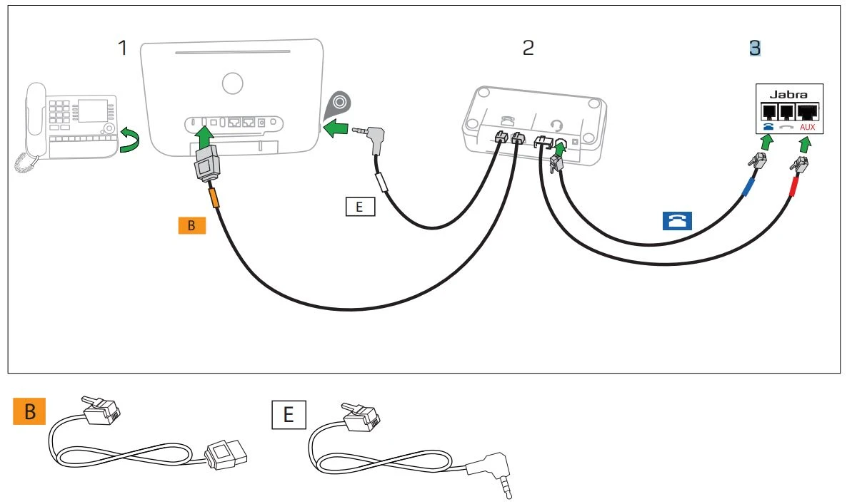 Mô hình kết nối Jabra Link 14201-45 với Alcatel 8028s . 8058s . 8068s . 8078s